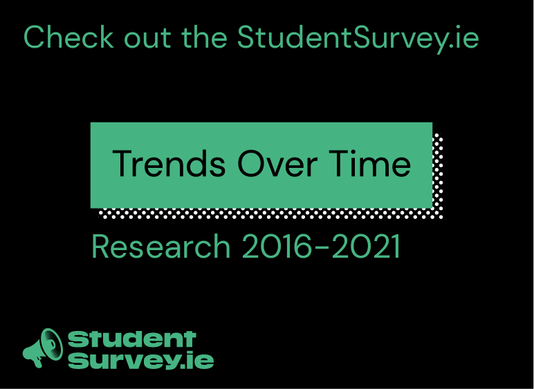 Image of green text on black background. The text reads - Check out the StudentSurvey.ie Trends Over Time Research 2016-2021 