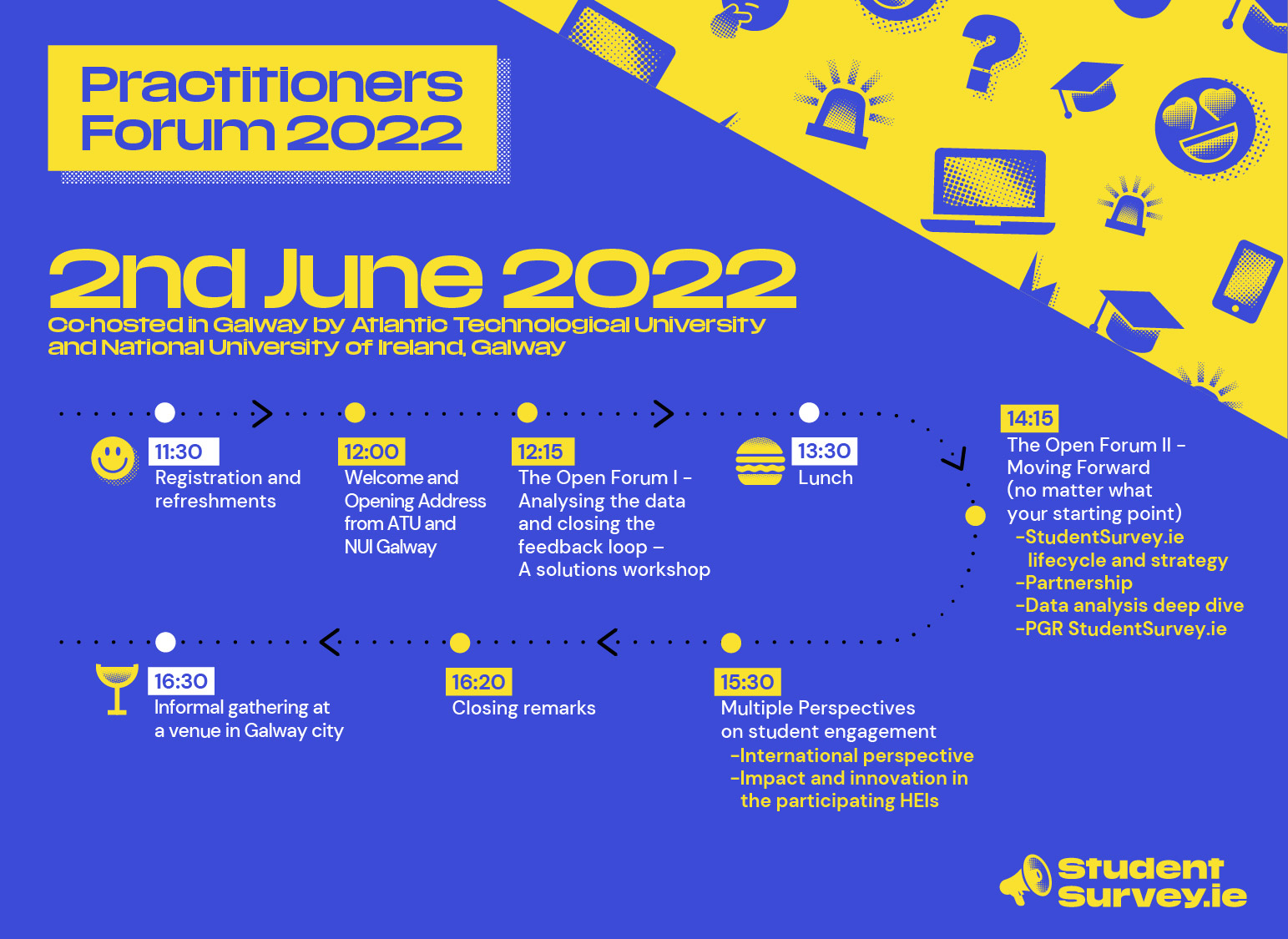 Grpahic of StudentSurvey.ie Practitioners Forum 2022 programme, full details in blog text