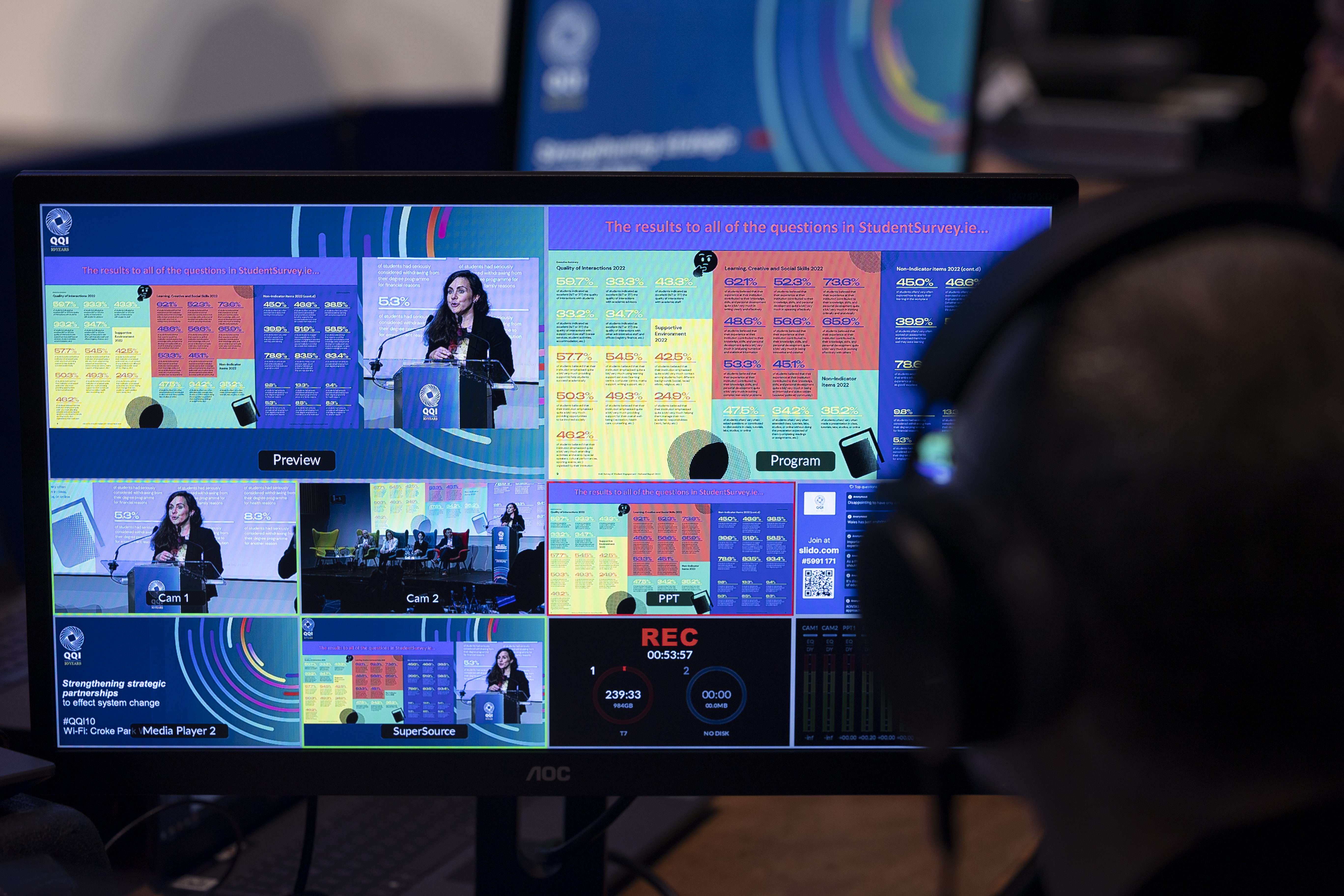 Photograph of monitor during National Report launch, showing Siobhán Nic Fhlannchadha on stage and the results she is reporting on