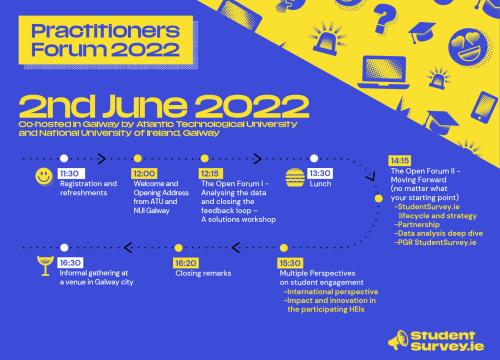Grpahic of StudentSurvey.ie Practitioners Forum 2022 programme, full details in blog text