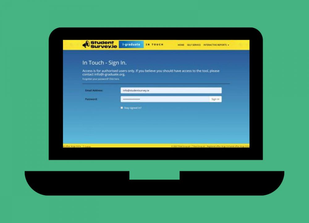 User Experience with In Touch
