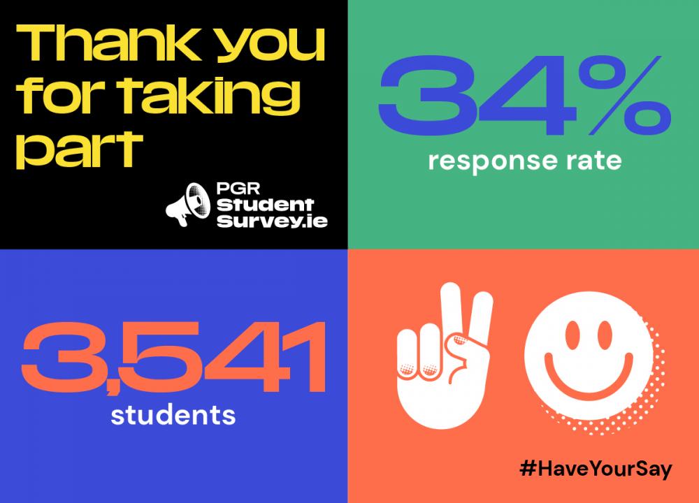 PGR StudentSurvey.ie Response Rate 2021