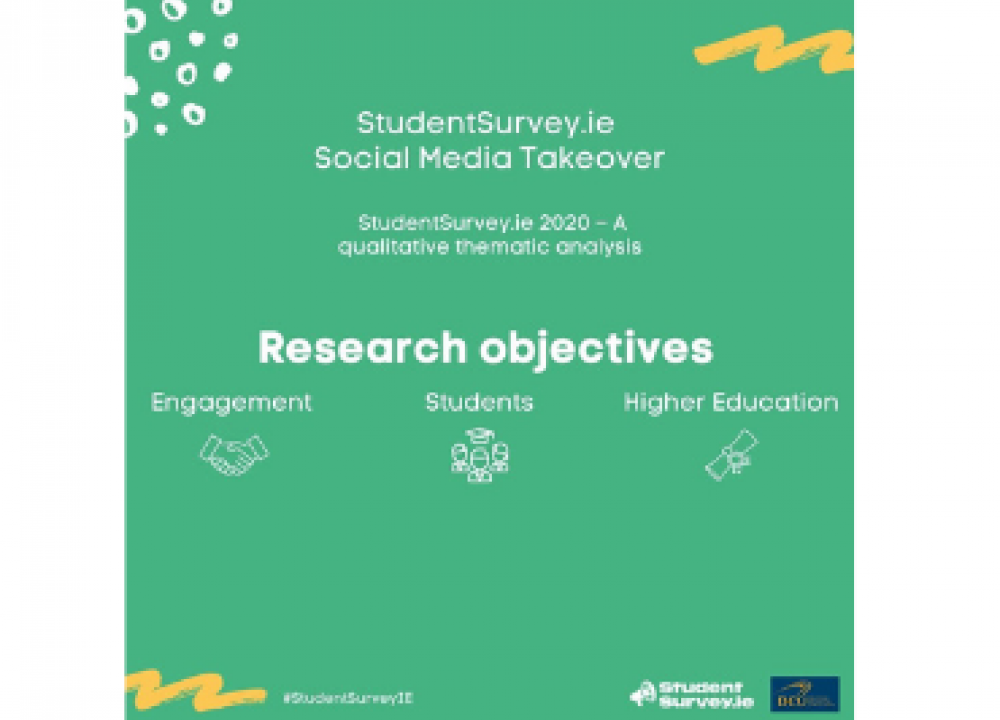 DCU Research Objectives
