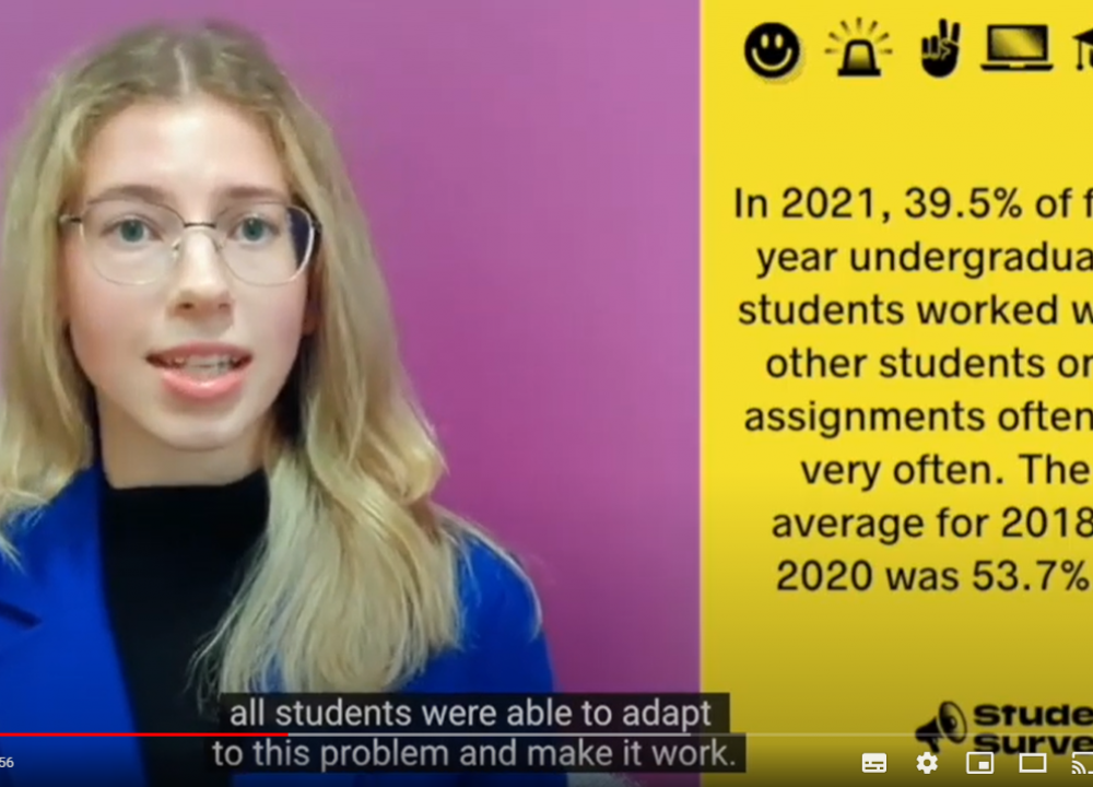 Second year undergrad students reflect on StudentSurvey.ie 2021 results