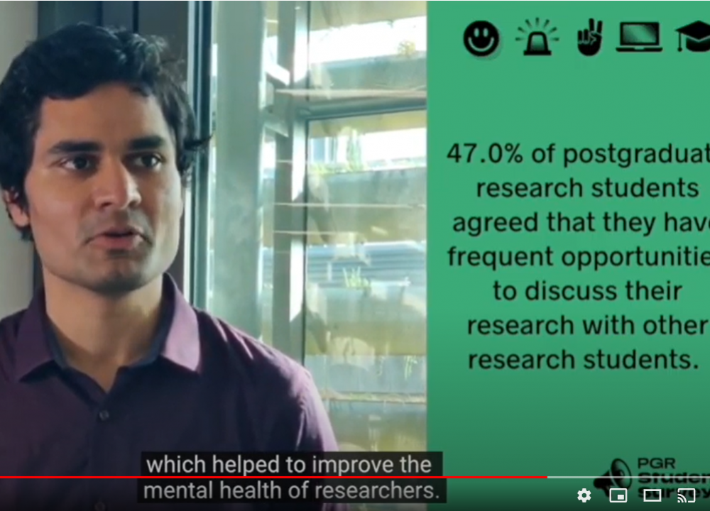 Postgraduate research students reflect on PGR StudentSurvey.ie 2021 results