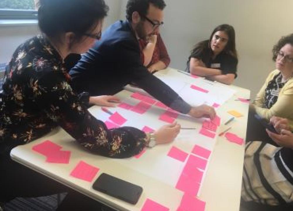 Photograph of adults sitting around a table with lots of Post-it notes on the table