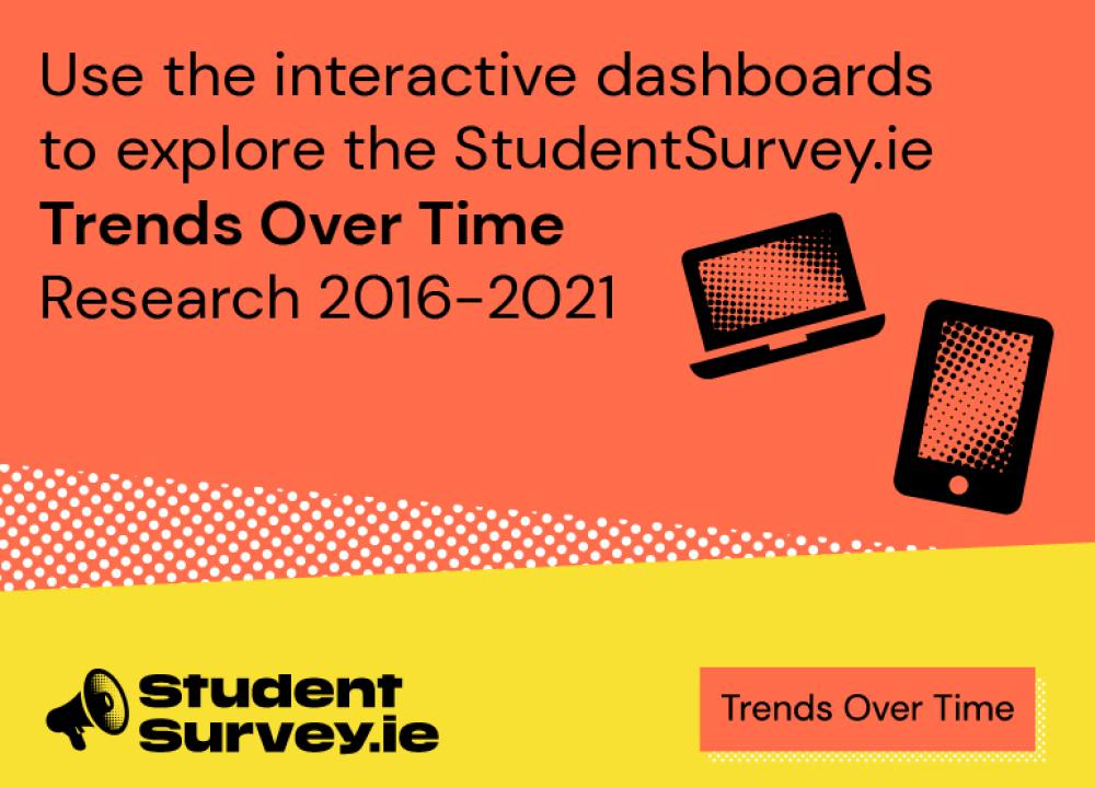 Image of black text on red background. The text reads - Use the interactive dashboards to explore the StudentSurvey.ie Trends Over Time Research 2016-2021.