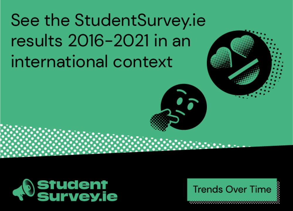Image of black text on green background. The text reads - See the StudentSurvey.ie results 2016-2021 in an international context.