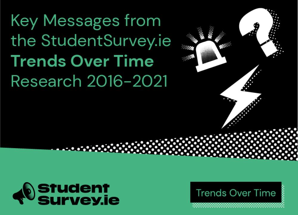 Image of black text on green background. The text reads - Key Messages from the StudentSurvey.ie Trends Over Time Research 2016-2021.