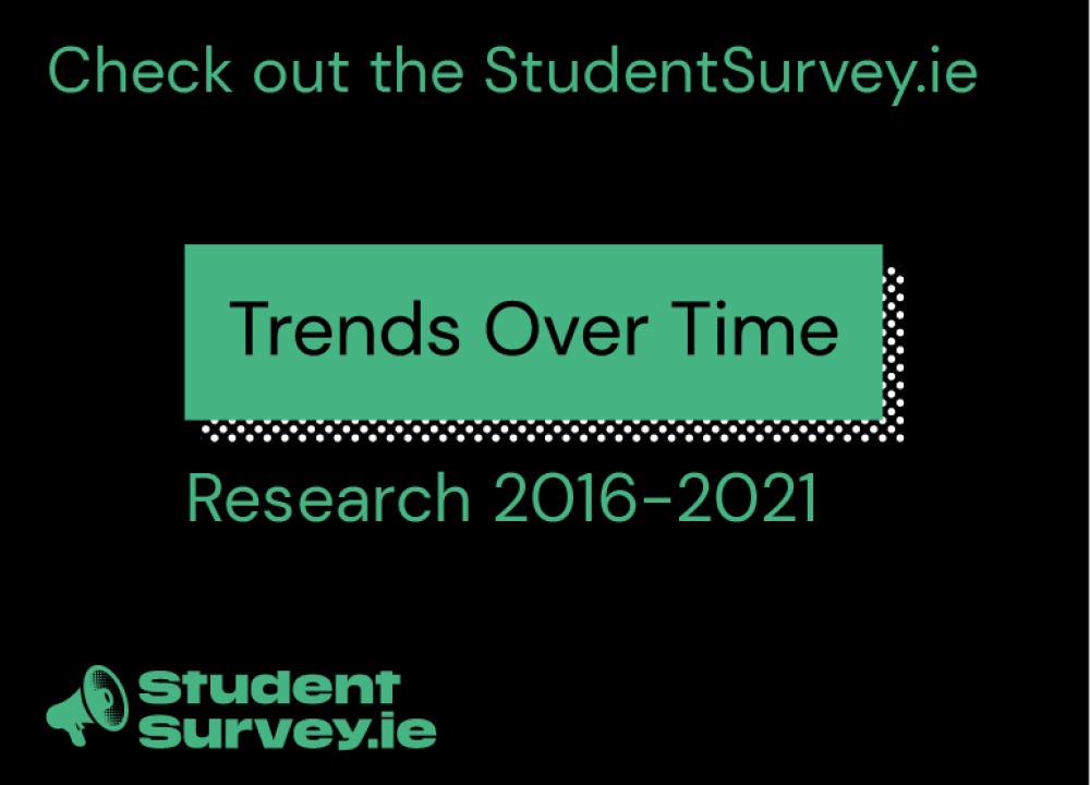 Image of green text on black background. The text reads - Check out the StudentSurvey.ie Trends Over Time Research 2016-2021 