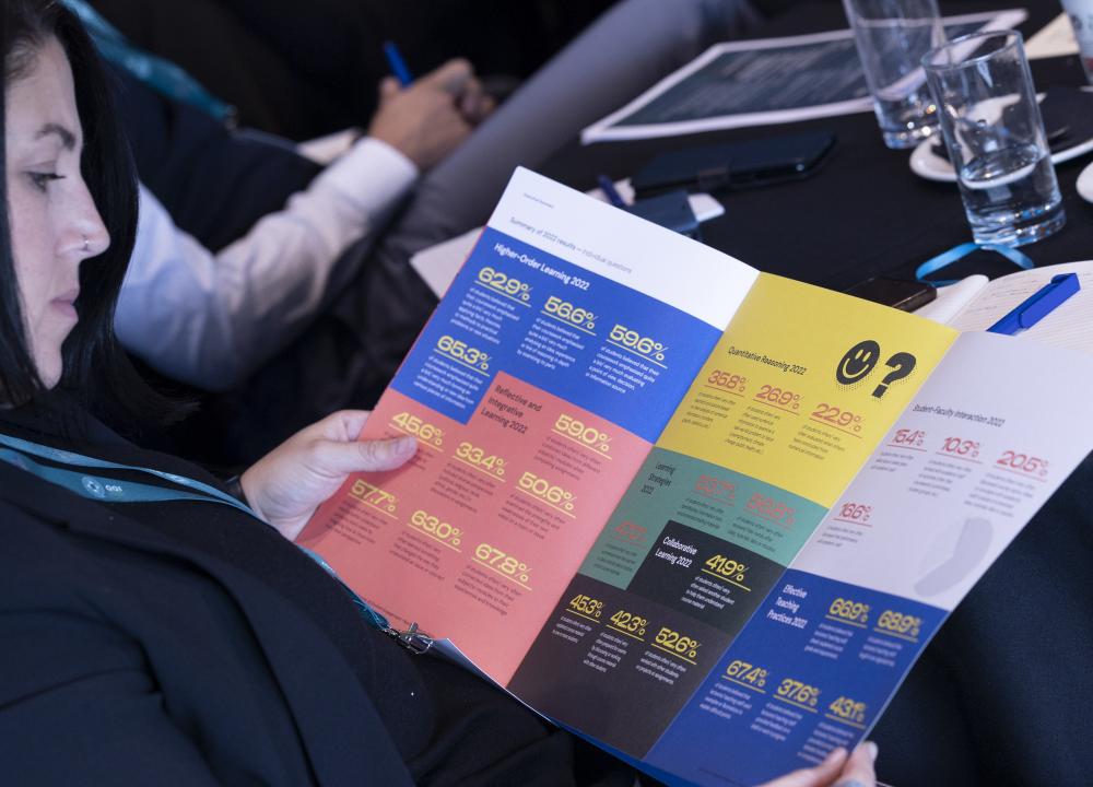 Photograph of report launch attendee reading the Executive Summary