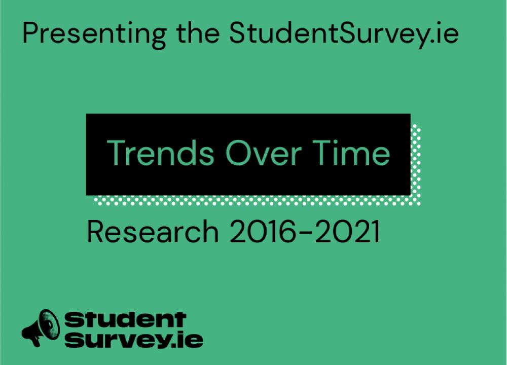 Image of black text on green background. The text reads - Presenting the StudentSurvey.ie Trends Over Time Research 2016-2021.